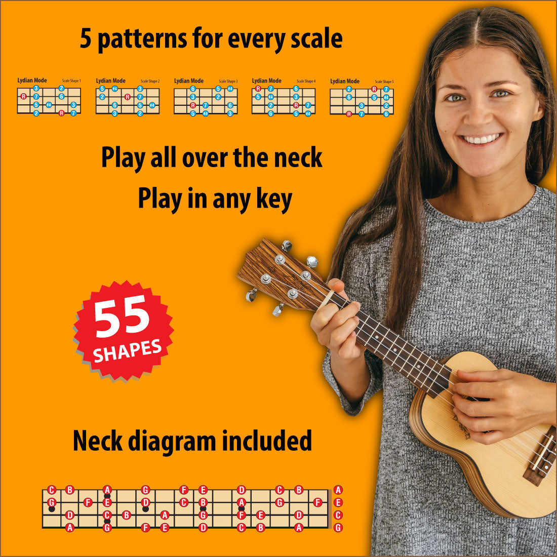 2nd sample page from Left Hand Ukulele Scale Chart Compact A5 Edition