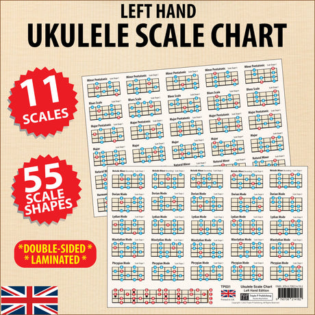 front cover of Left Hand Ukulele Scale Chart Compact A5 Edition