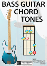 front cover of Bass Guitar Chord Tones Mini Pocketbook Series