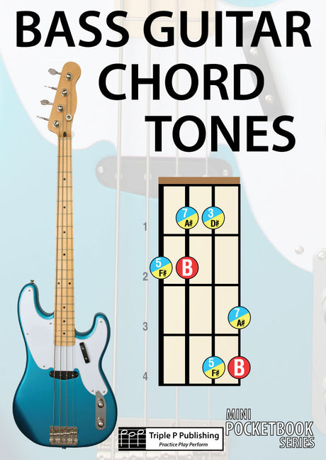 front cover of Bass Guitar Chord Tones Mini Pocketbook Series