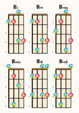 3rd sample page from Bass Guitar Chord Tones Mini Pocketbook Series