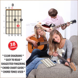 3 children playing different guitars, with a chord chart on the sofa and also one enlarged chord diagram