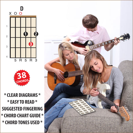 3 children playing different guitars, with a chord chart on the sofa and also one enlarged chord diagram