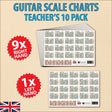 Teacher's 10 pack showing 9 right-hand charts and 1 left hand chart