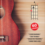 Enlarged picture of a single chord