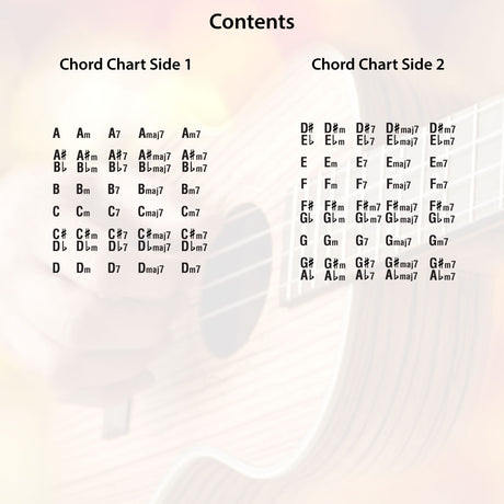Full contents listed for each side of the chord chart