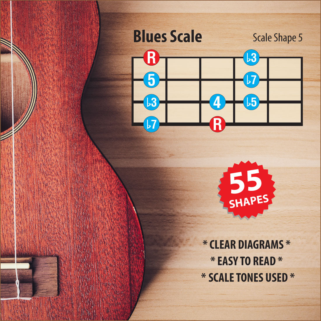 Close up of one of the 55 ukulele scale patterns beside a ukulele body