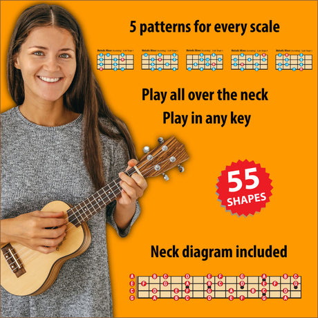 A woman playing ukulele plus 5 patterns for every scale and neck diagram included