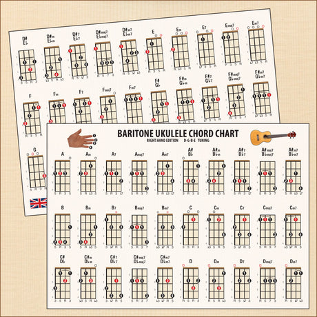 Both sides of the chord chart, one at an angle partially overlapping the other