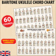 Image showing both sides of the chord chart, highlighting 60 chords, and a Union Jack flag