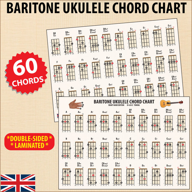 Image showing both sides of the chord chart, highlighting 60 chords, and a Union Jack flag