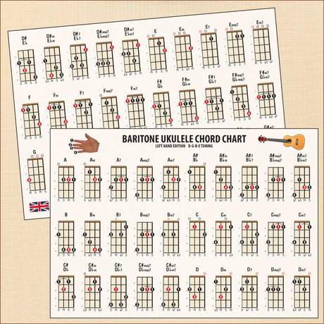 Both sides of the chord chart, one at an angle partially overlapping the other