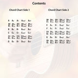 A table showing all the chord types for each side of the chart