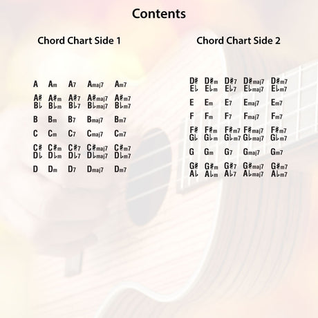 A table showing all the chord types for each side of the chart