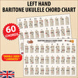 Image showing both sides of the chord chart, highlighting 60 chords, and a Union Jack flag