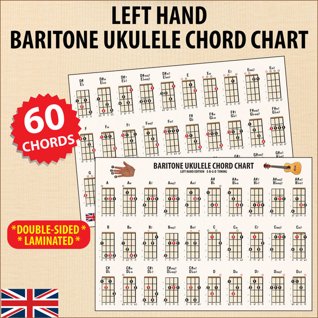 Image showing both sides of the chord chart, highlighting 60 chords, and a Union Jack flag