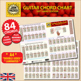 Item title with both sides of the chord chart, one overlapping the other, plus flashes for 84 chords, power chords, and moveable chords