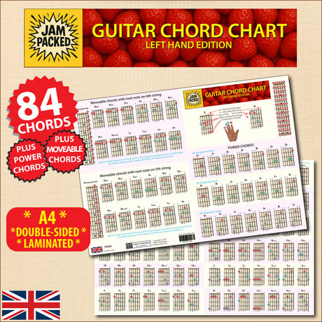 Item title with both sides of the chord chart, one overlapping the other, plus flashes for 84 chords, power chords, and moveable chords