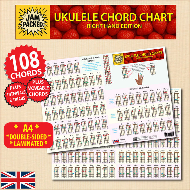Title artwork showing both sides of the chart, one slightly overlapping the other