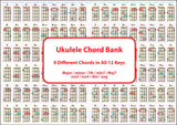 One side of the chart, showing the chord bank, 9 different chords in all 12 keys