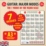 Image of the poster with flash highlights saying & Modes, 35 Scale Shapes, Plus Fretboard Guide, and A3 Poster
