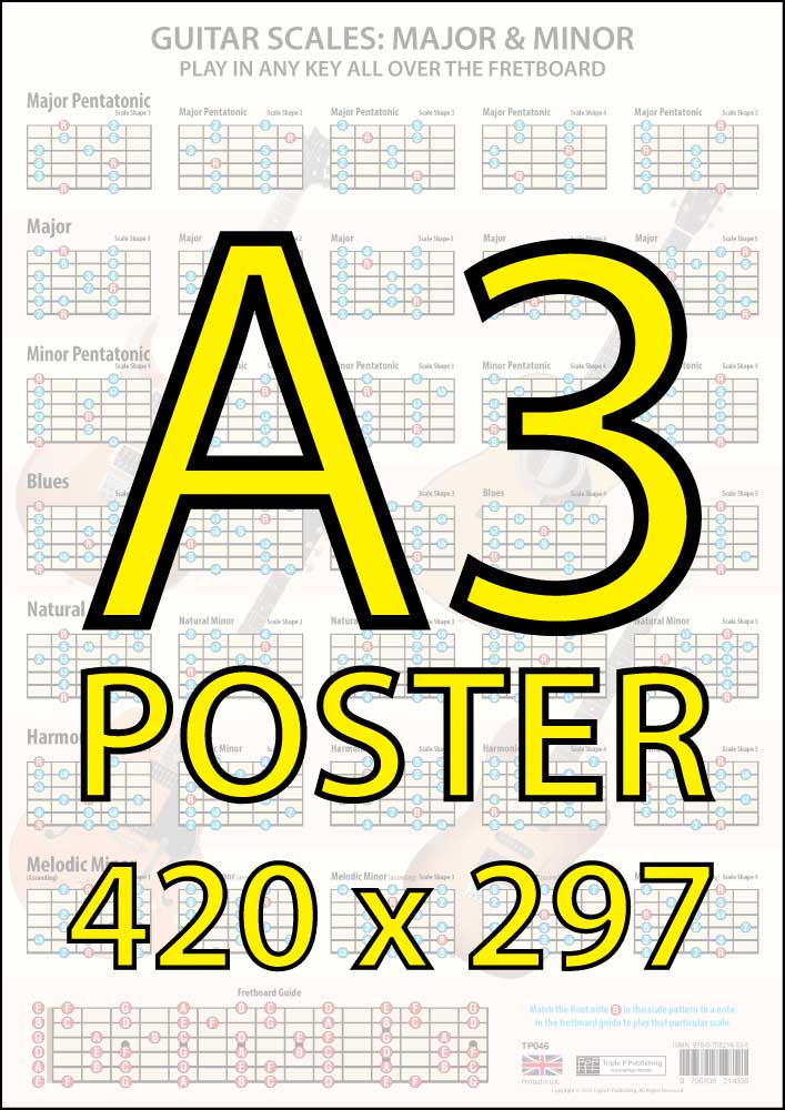 Minor Scale Matrix Poster.pdf Guitar Scales: Major & Minor A3 Poster 35 Scale Shapes – We Sell Music ...