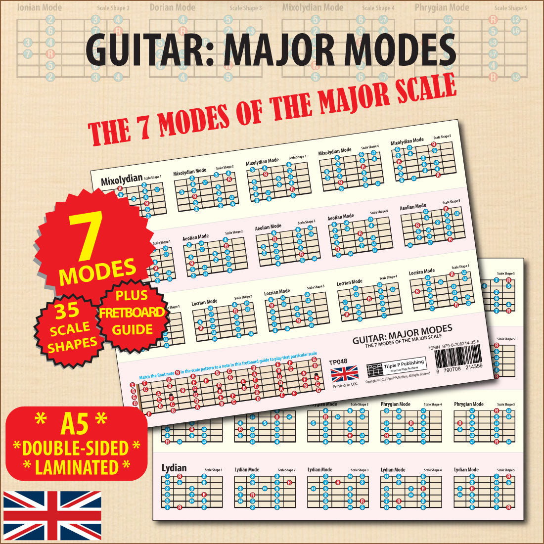 Guitar Major Modes A5 Chart 7 Modes, 35 Shapes, Fretboard Guide – We ...