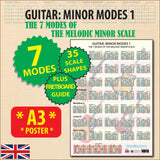 Image of the poster with flash highlights saying & Modes, 35 Scale Shapes, Plus Fretboard Guide, and A3 Poster