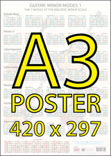 Image of the chart faded in the background with a very large superimposed A3 POSTER and 420 x 297