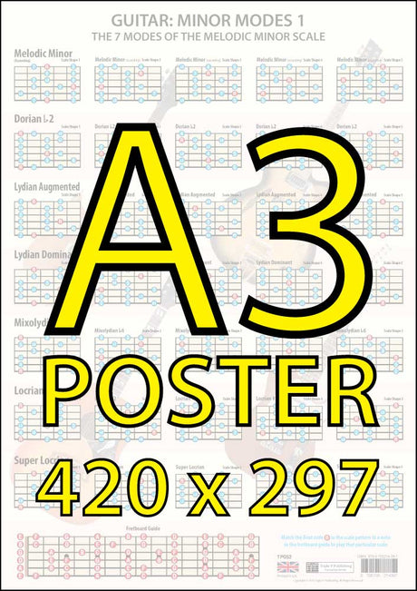 Image of the chart faded in the background with a very large superimposed A3 POSTER and 420 x 297