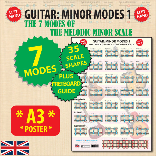 Image of the poster with flash highlights saying & Modes, 35 Scale Shapes, Plus Fretboard Guide, and A3 Poster