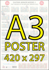 Image of the chart faded in the background with a very large superimposed A3 POSTER and 420 x 297
