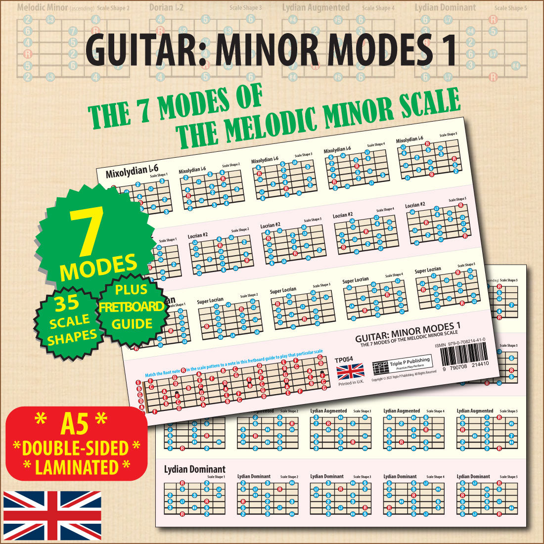 Image of both sides of the chart, one at a slight angle overlapping the other, highlighting 7 modes and 35 scale shapes