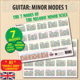Image of both sides of the chart, one at a slight angle overlapping the other, highlighting 7 modes and 35 scale shapes