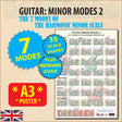 Image of the poster with flash highlights saying & Modes, 35 Scale Shapes, Plus Fretboard Guide, and A3 Poster