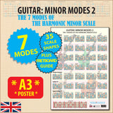 Image of the poster with flash highlights saying & Modes, 35 Scale Shapes, Plus Fretboard Guide, and A3 Poster