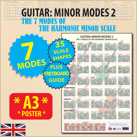 Image of the poster with flash highlights saying & Modes, 35 Scale Shapes, Plus Fretboard Guide, and A3 Poster