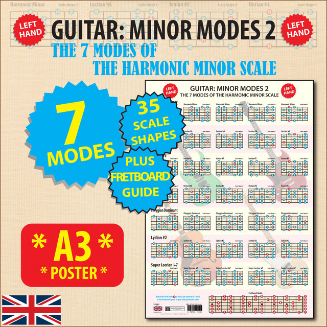 Image of the poster with flash highlights saying & Modes, 35 Scale Shapes, Plus Fretboard Guide, and A3 Poster