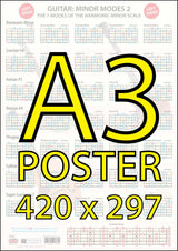 Image of the chart faded in the background with a very large superimposed A3 POSTER and 420 x 297