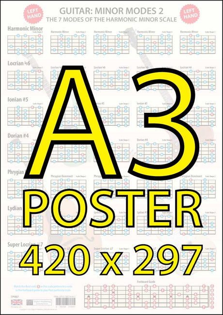 Image of the chart faded in the background with a very large superimposed A3 POSTER and 420 x 297