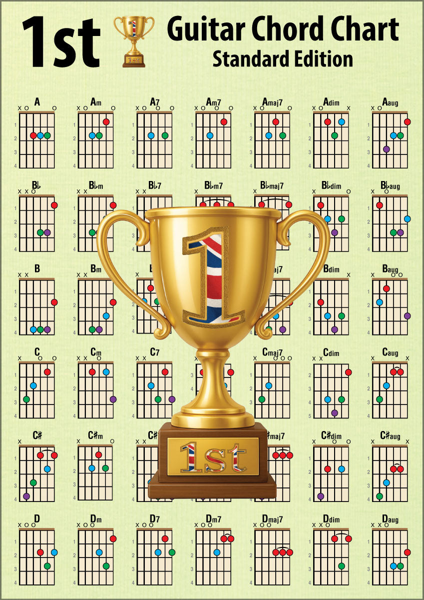 First side of the chord chart, with a latge gold cup in the centre