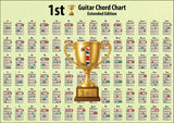 First side of the chord chart, with a latge gold cup in the centre