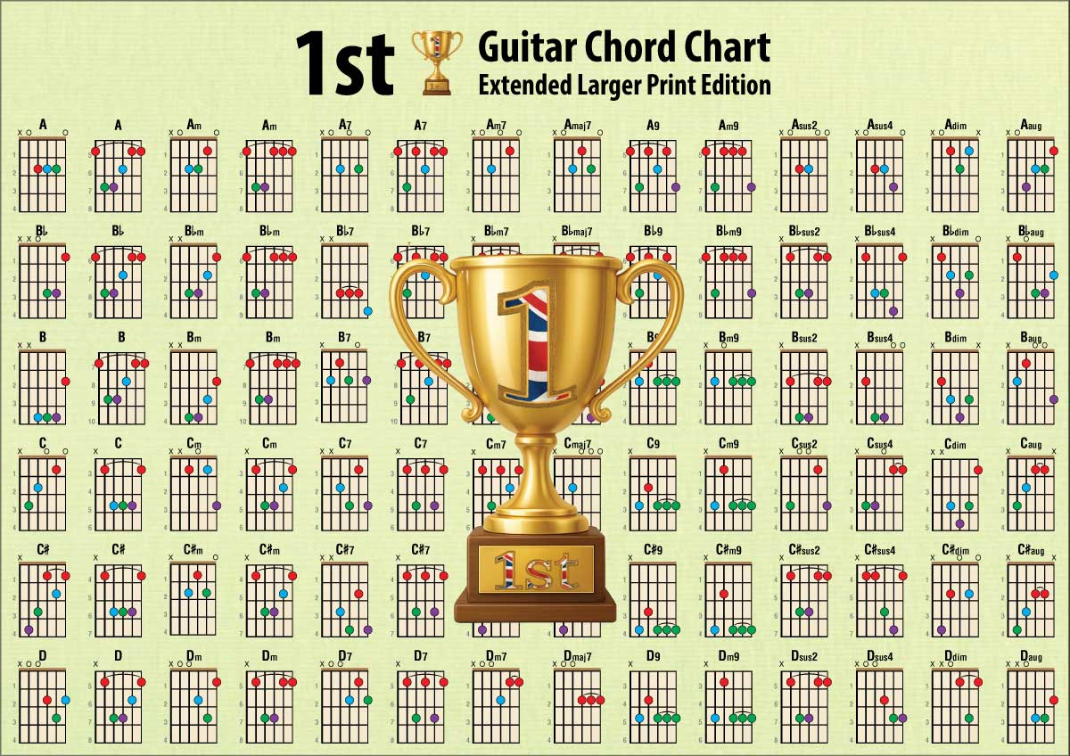 First side of the chord chart, with a latge gold cup in the centre
