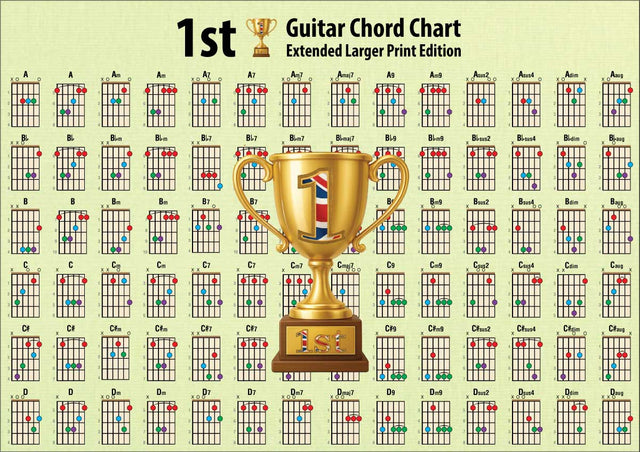 First side of the chord chart, with a latge gold cup in the centre