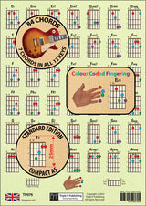 Second side of the chord chart, with overlays highlighting the number of chords in the chart, colour coded fingering, and the size od the chord boxes