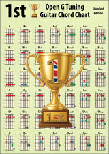First side of the chord chart, with a latge gold cup in the centre