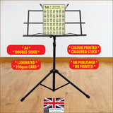 Chord chart sitting on a music stand with specifications highlighted, like 350gsm card, double sided, etc