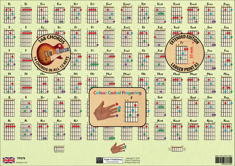 Second side of the chord chart, with overlays highlighting the number of chords in the chart, colour coded fingering, and the size od the chord boxes