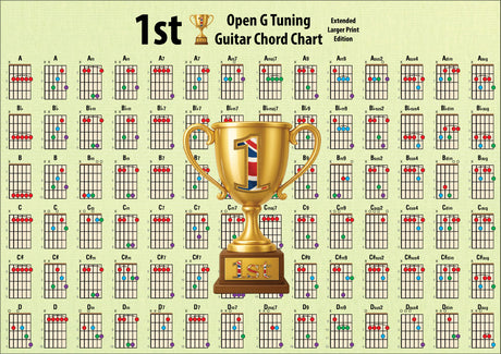 First side of the chord chart, with a latge gold cup in the centre