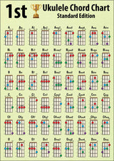 Front side of chord chart showing 6 rows of 9 chords